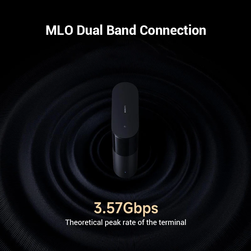 Xiaomi Router BE3600 Pro Suite WiFi 7 2.4GHz 5.0GHz Dual Band WiFi 7 512MB RAM Built-in Gateway Mesh Repeater Signal Amplifier 3