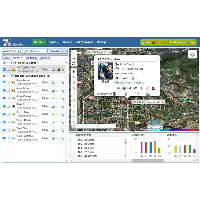 

Платформа для отслеживания по gps с приложением Android и ios с API и совместима со всеми устройствами vtrack