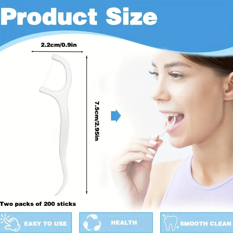 Custom Logo Dental Floss Picks  - Individually Wrapped, Mint Flavored, Disposable Flossers for Travel, Bulk Wholesale (