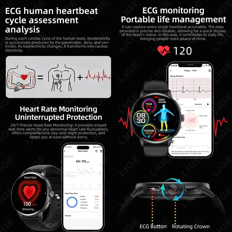 LIGE AI Diagosis Smart Watch Blood Pressure Blood Lipid Uric Acid ECG+PPG Body Temperature Bluetooth Call Health Smartwatch Men