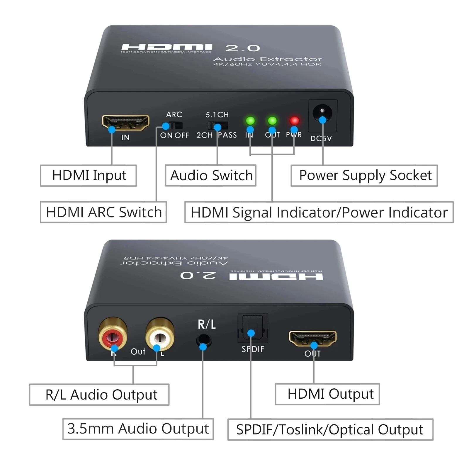 4K 60Hz HDMI  , HDMI 2.0 ARC- TOSLINK SPDIF R/L 3.5mm  ȯ  YUV4:4:4 HDR 5.1CH /2.0CH