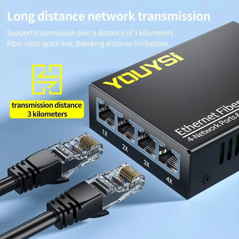 YOUYSI Gigabit Single Mode Single Fiber Optic Transceiver SC Port 1000M Optoelectronic Converter [2 Optical, 4 El
