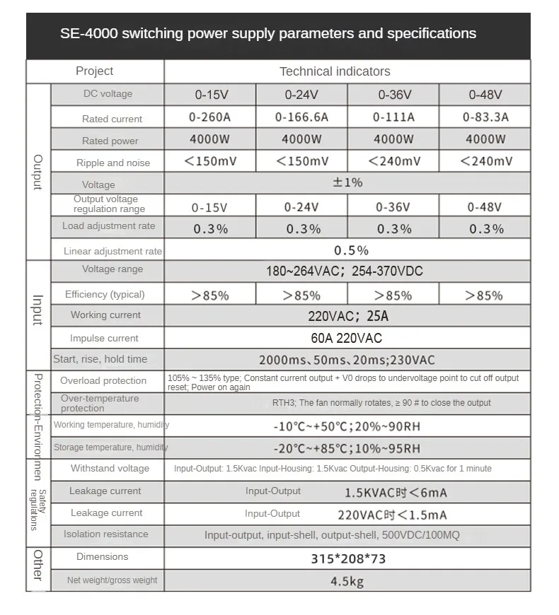 S3898565aaec64e44b0b901ac09859f82U