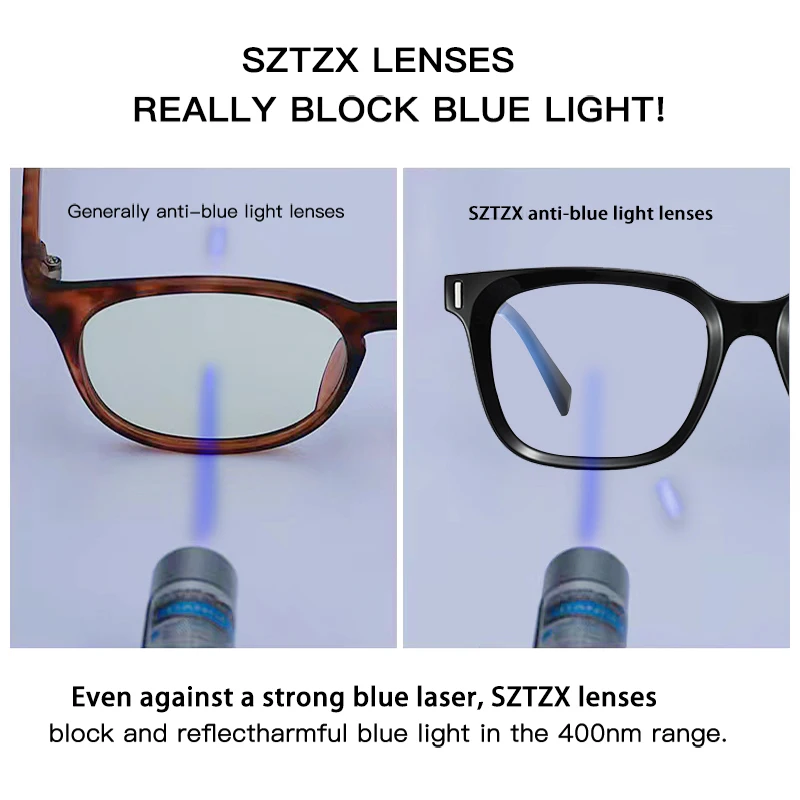 SZTZX Mode Photochrome Anti Blau Licht Blockieren Lesebrille für Frauen Männer Myopie Hyperopie Rezept Optische Brillen – Detail 8