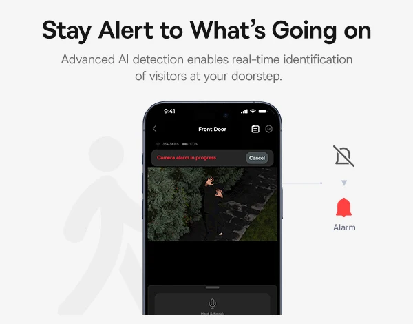Alerty wykrywania AI