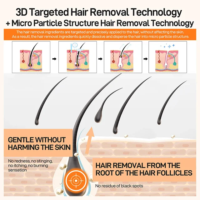 Depilação Indolor com Wax Painless