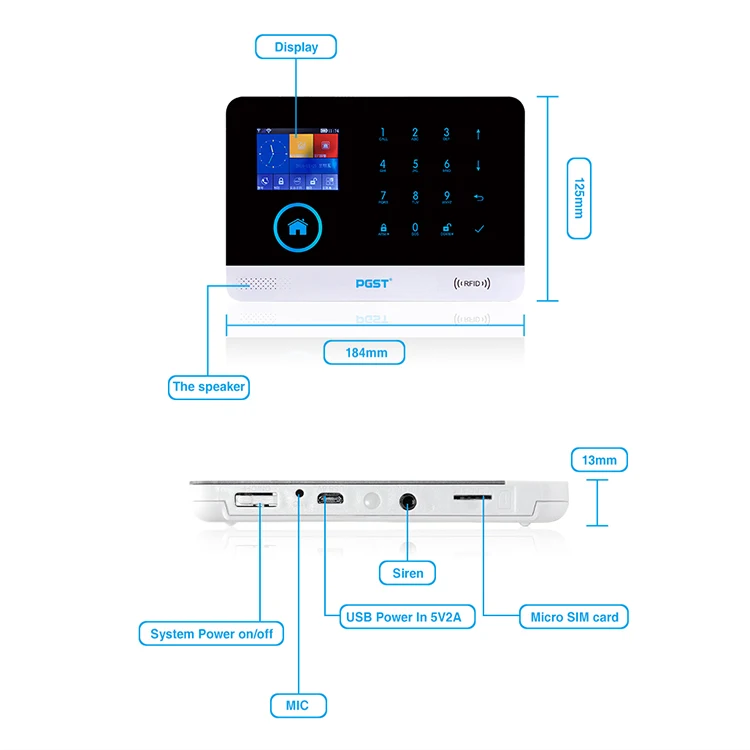 Рисунок 6 - CPVAN беспроводная Wi-Fi 2G GSM