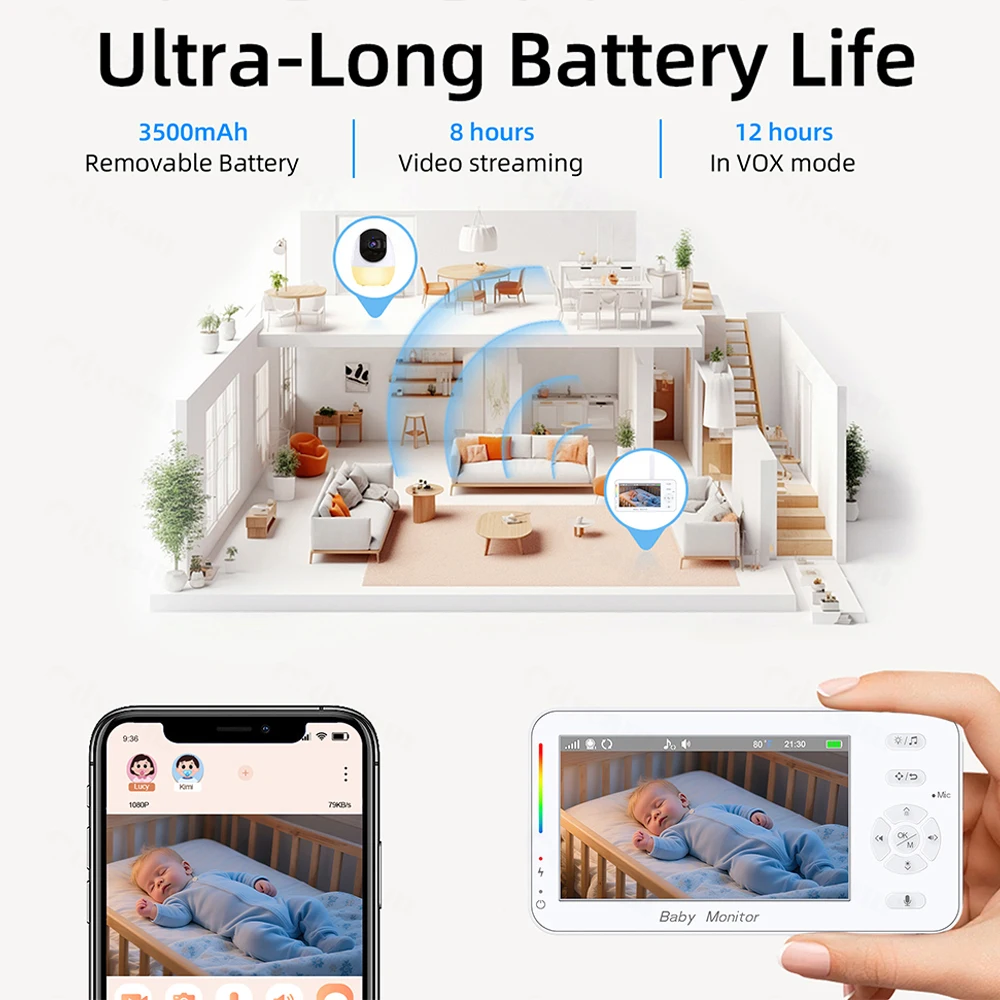 Babyphone 4,3 Zoll 1080p WLAN mit App & Kamera Überwachung