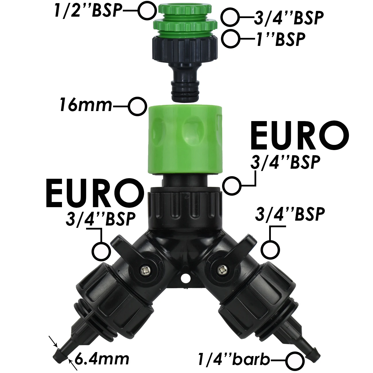 N-EURO-2way