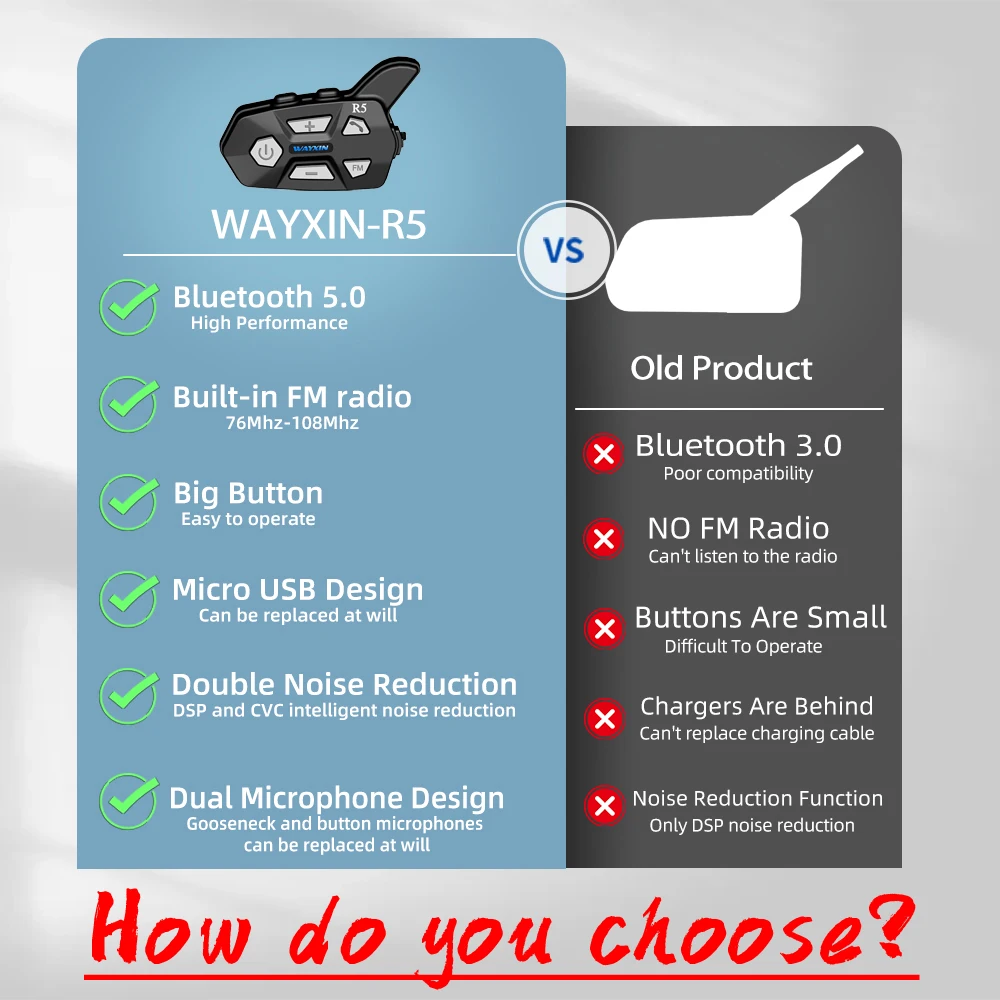WAYXIN-R5 BT5.0   2 ̴   ,   