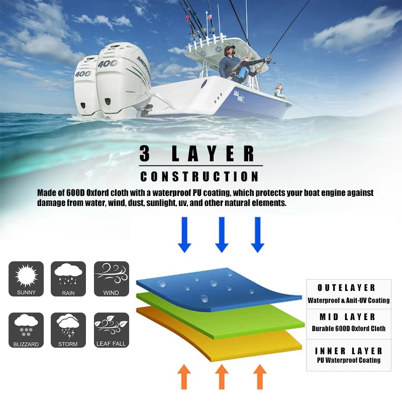 15-300HP Yacht Half Outboard Motor Cover Canvas 600D Boat Engine Cover Waterproof Motor Engine Protector Boat Accessories Marine outboard motor cover