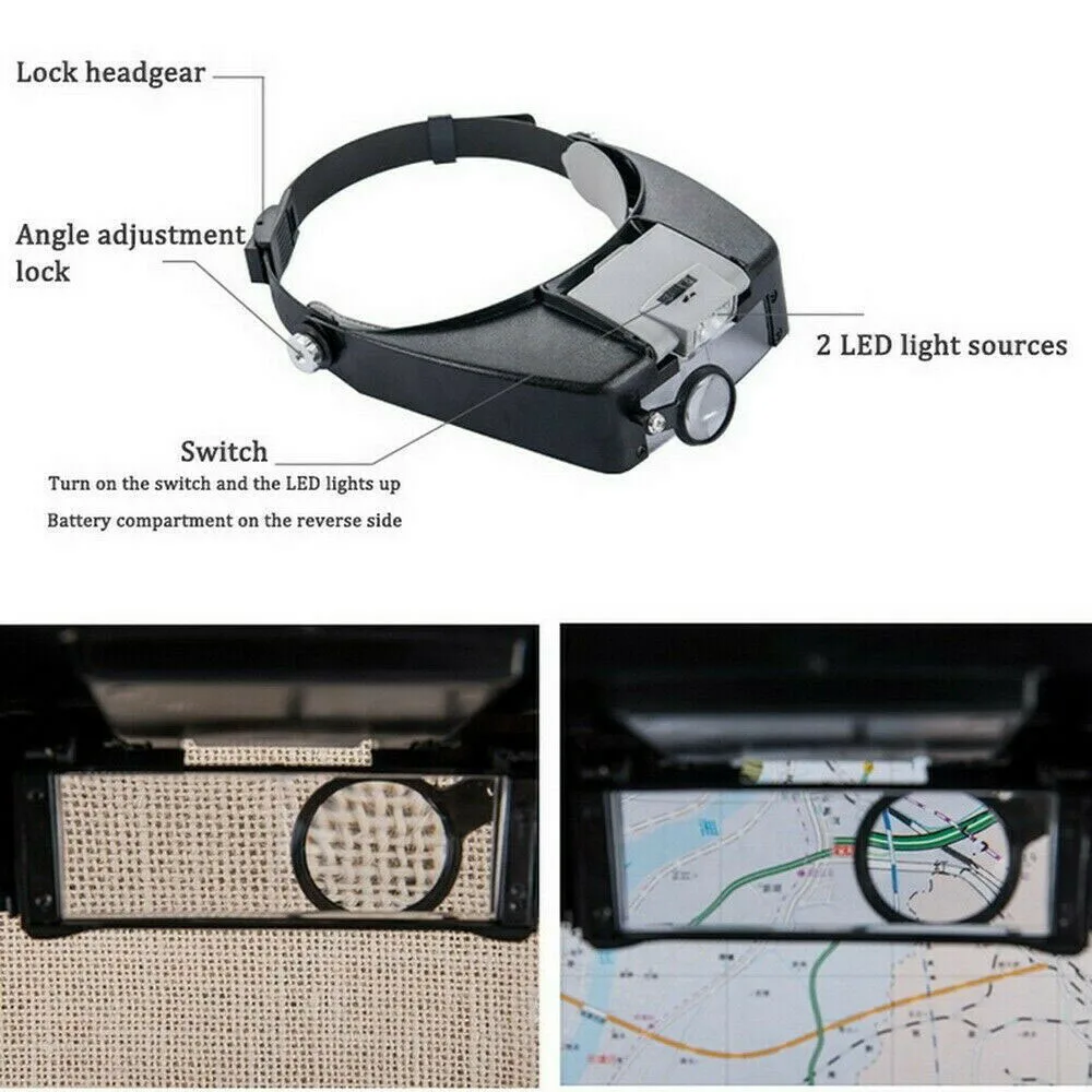 Premium Head-Worn LED Lighted Headband Magnifier, Visor Style