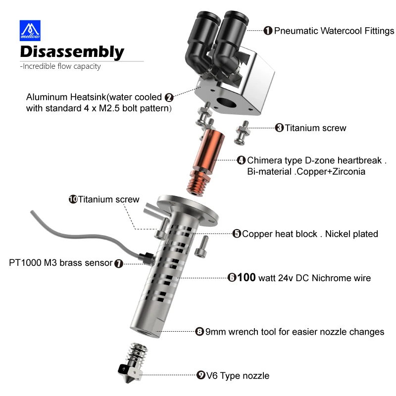 Mellow-all Metal Golias para Impressora 3d de Alta Velocidade Vzbot Voron Dragon Crazy v2 Hotend Substituir Dragão Água - Imagem 4