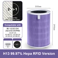 Purple Composite