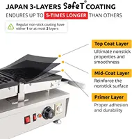 Waffle Maker Thick Swing Type 4 Pcs Professional Use Removable Plates with Nonstick Coating 110V 14"D x 23"W x 12"H 2