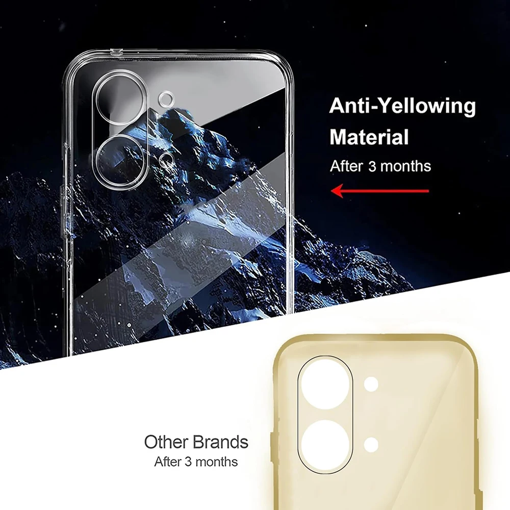 Ultra Thin Soft Silicone Clear Phone Case - Transparent TPU Cover