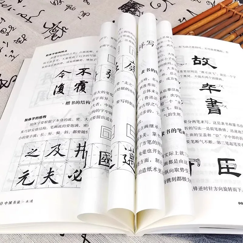 A Comprehensive Collection of Chinese Calligraphy, Including Seal Script, Regular Script, and Calligraphy From Various Dynasties - 4