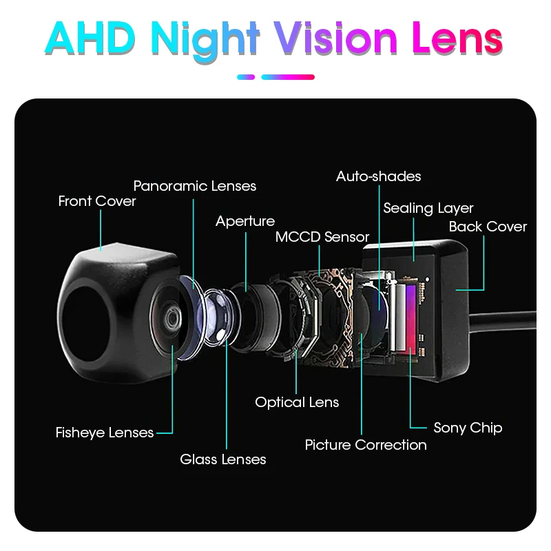 Rear View Camera 1080P Waterproof Vehicle Night Vision Universal Backup Camera Car Monitor Head Unit Audio Reverse Cam