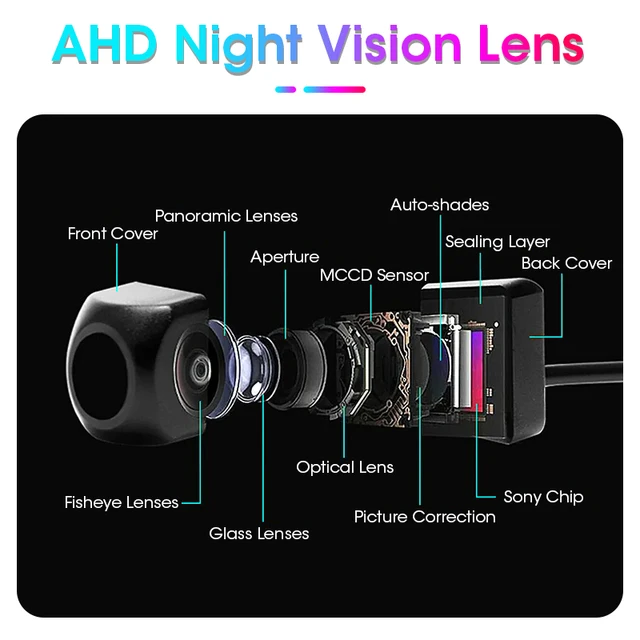 1080P Waterproof Vehicle Camera with Night Vision for Rear View Universal Backup Camera Car Monitor Head Unit Audio Reverse Cam 2