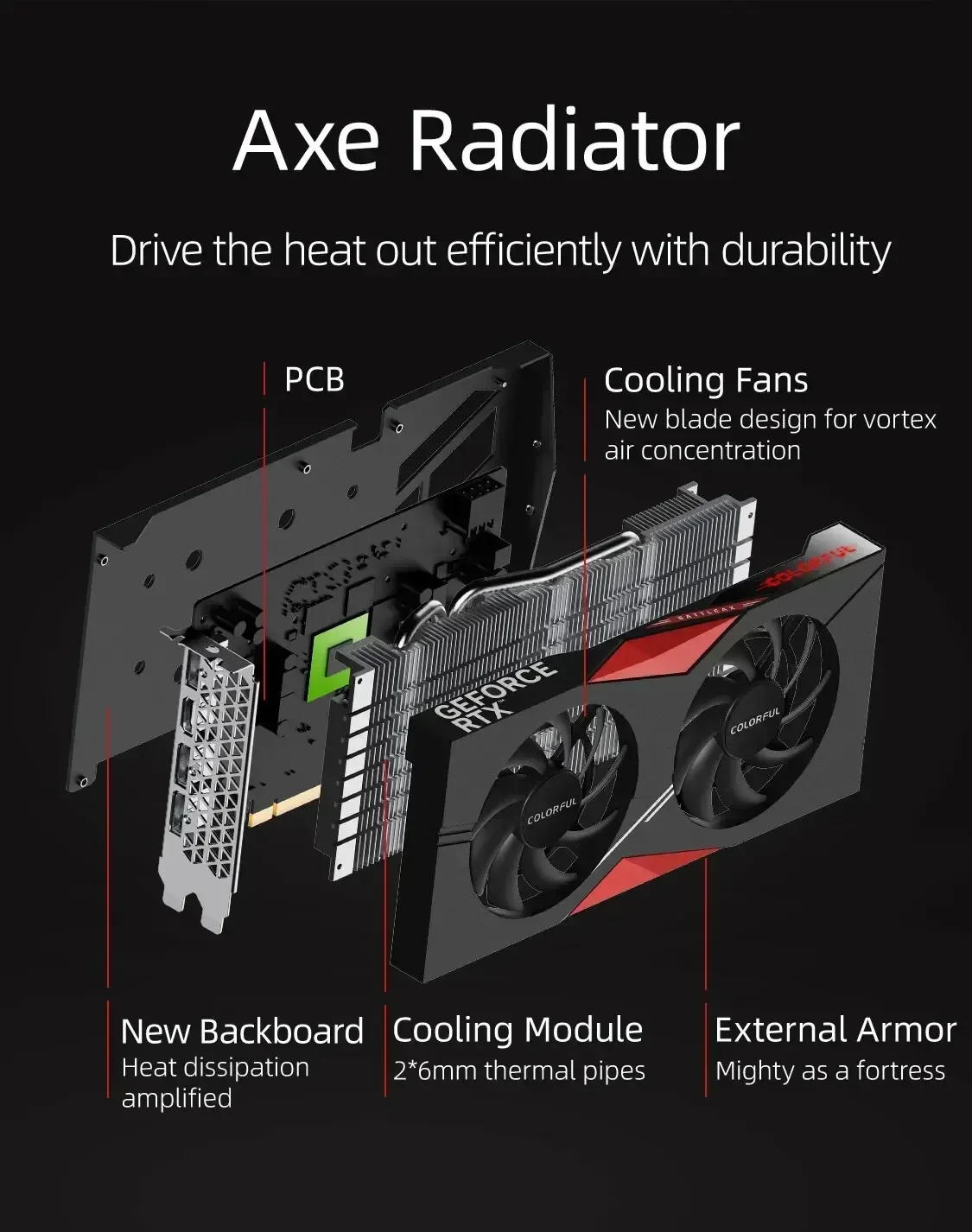 Colorful RTX 4060 RGB Angle