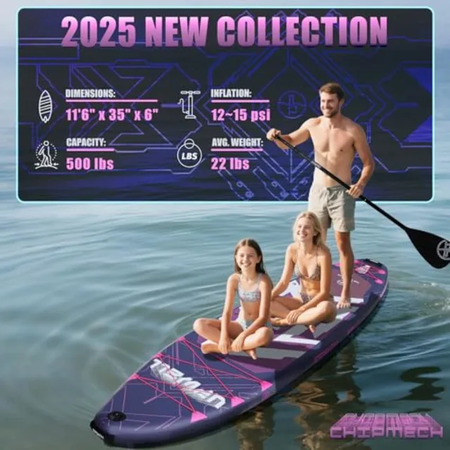 11'6"×35" Extra Wide Inflatable Paddle Board, Stand Up Paddle Board for Youth and Adults, Stable Design, Premium SUP Accessorie