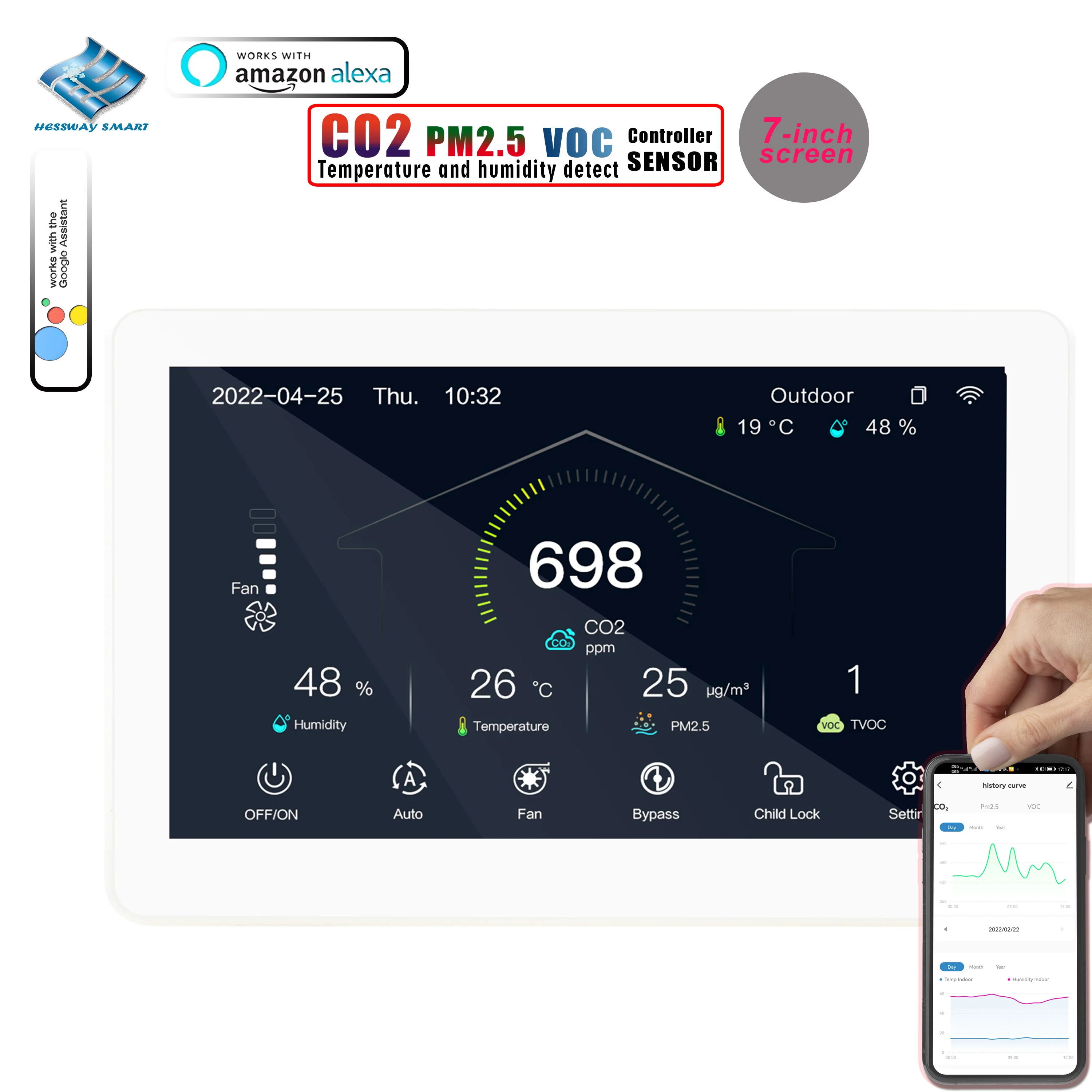 WIFI TUYA 센서 VOC,PM2.5 CO2 제어 PPM 드롭 홈 환기 시스템, 온도 습도 감지기 알렉사 구글 홈과 함께 작동