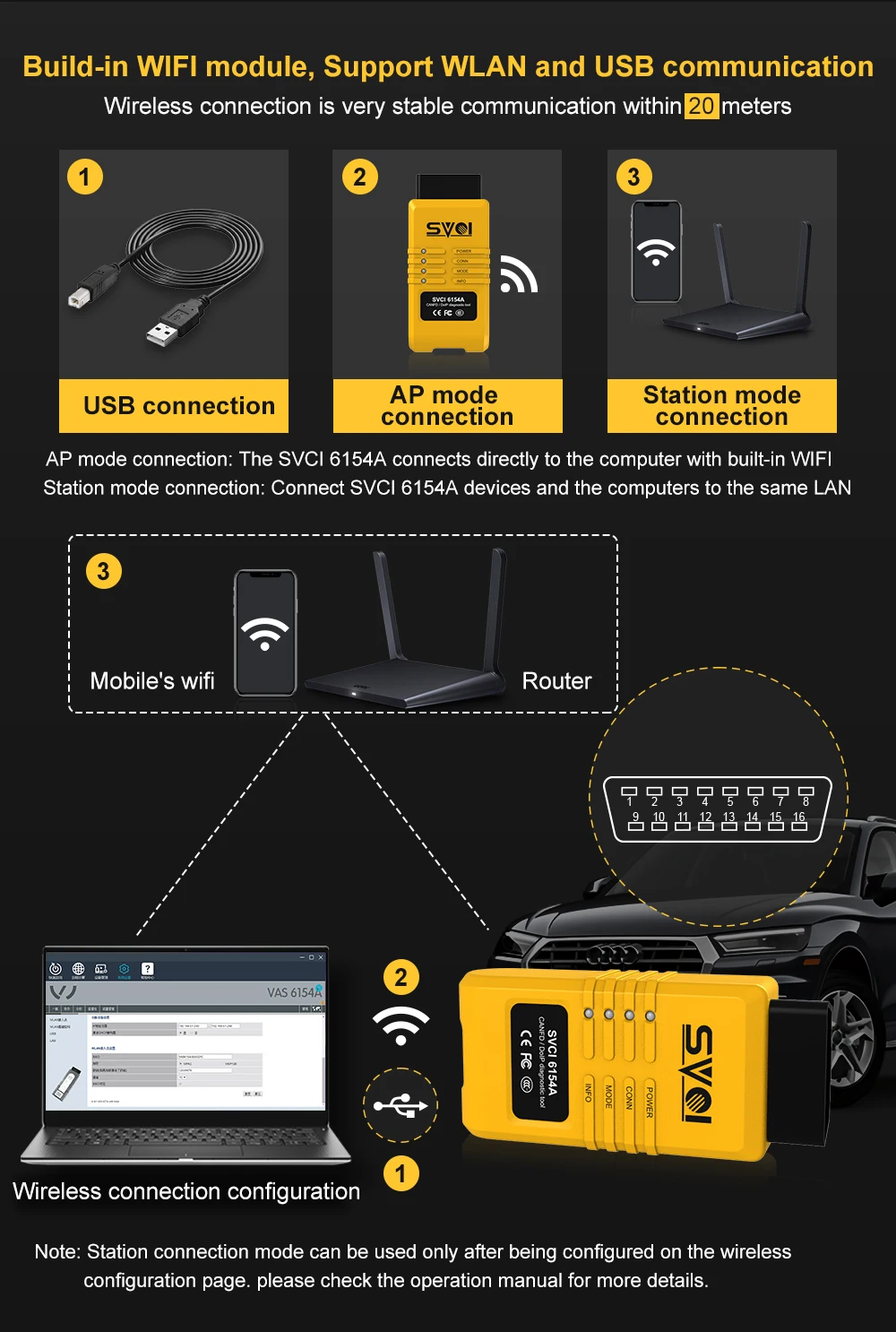 SVCI 6154A VA-Auto diagnositc tool,ODIS original driver,cover all models and function,vas 6154, support CAN FD and DoIP protocol high quality auto inspection equipment