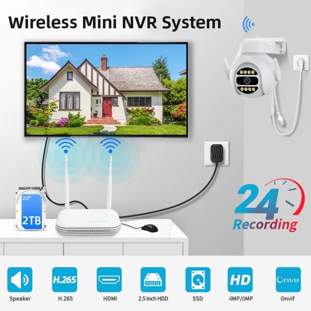 4MP WIFI Surveillance Camera System 5XDigital Zoom Wireless PTZ Camera Set 8CH NVR Kit Two Way Audio Outdoor Security System - Image 2