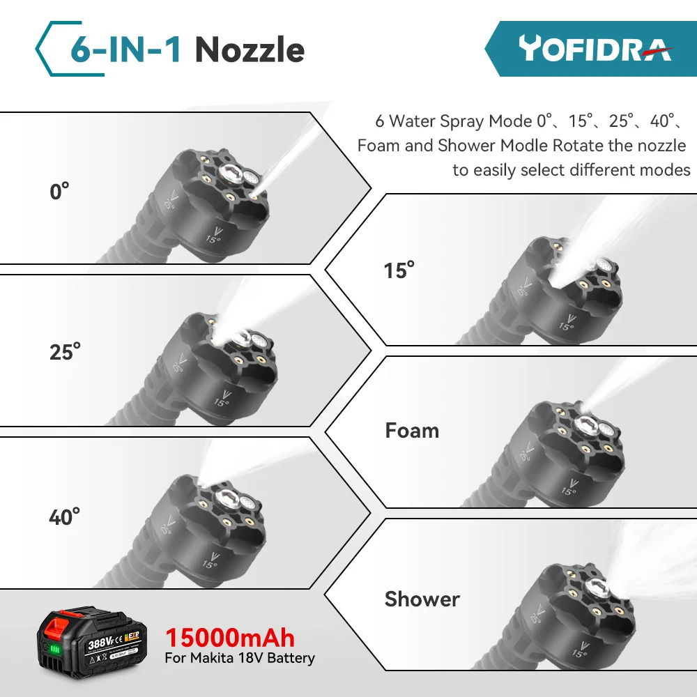 Yofidra 200bar brushless Csavaralátét pisztoly 6-in-1 Hathatós autó Csavaralátét high-pressure tisztító kerti Öntözés újratölthető szp pisztoly