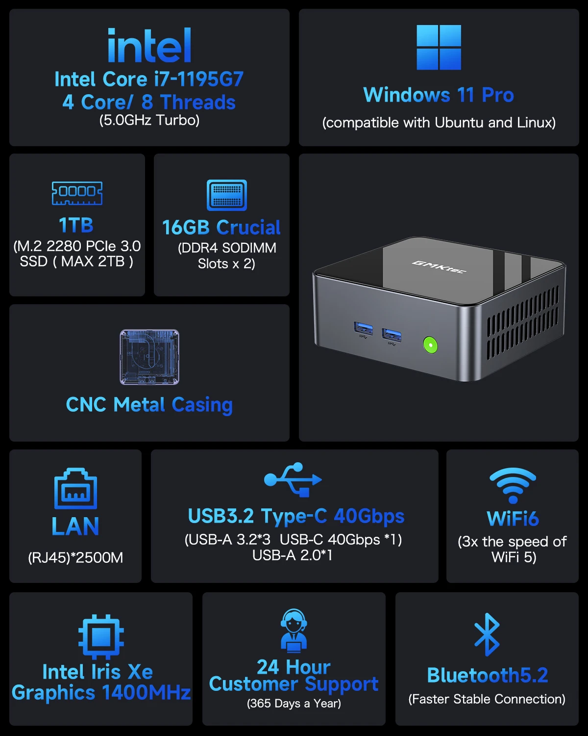 GMKtec ミニPC Intel Core i7 楽天市場】GMKtec ミニPC Intel Core i7-1195G7 Windows11Pro