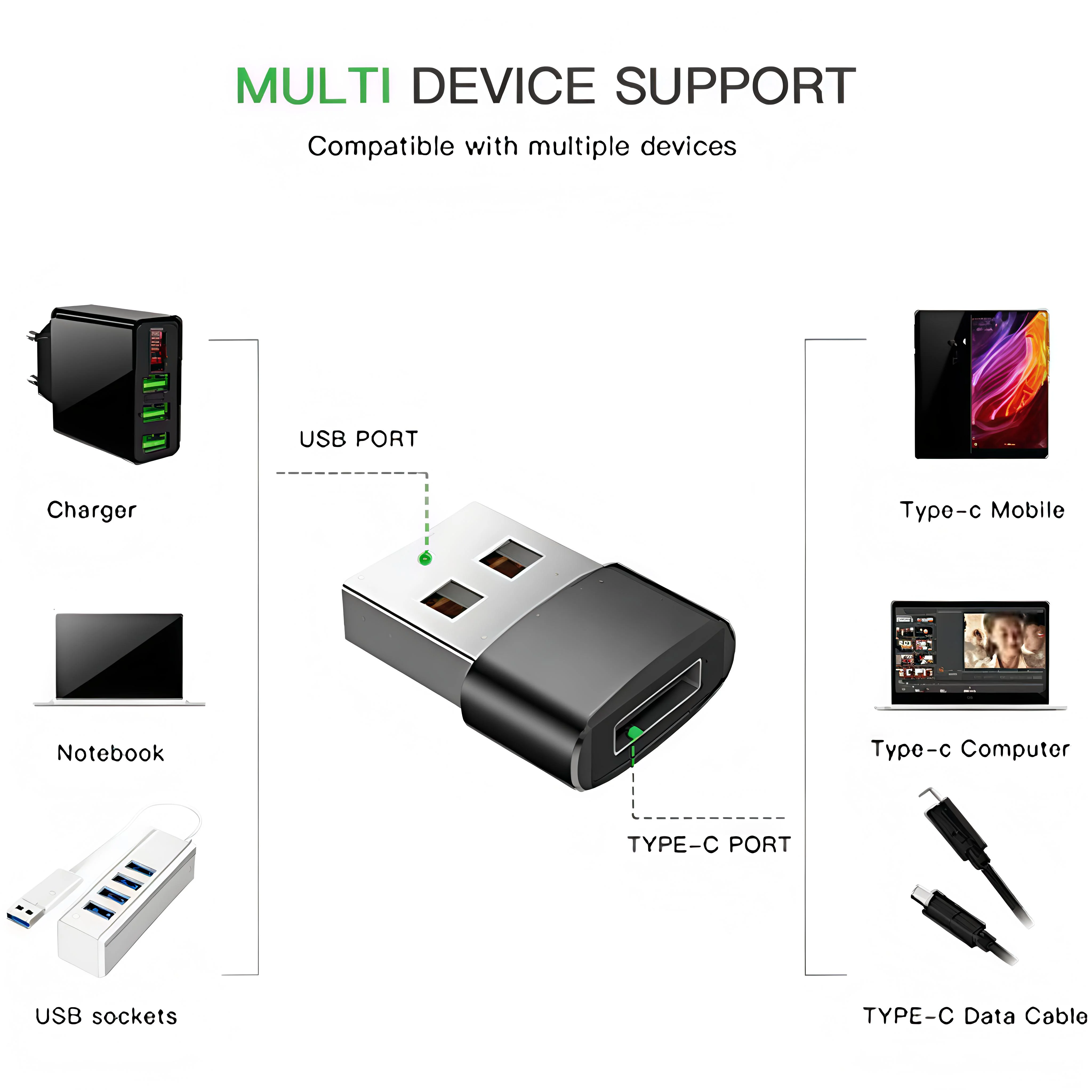 USB C-USB OTG 어댑터, C-USB 커넥터 어댑터, USB C(남성) - USB(여성) OTG 케이블, 휴대용, 스마트폰/콘솔용 (미국)