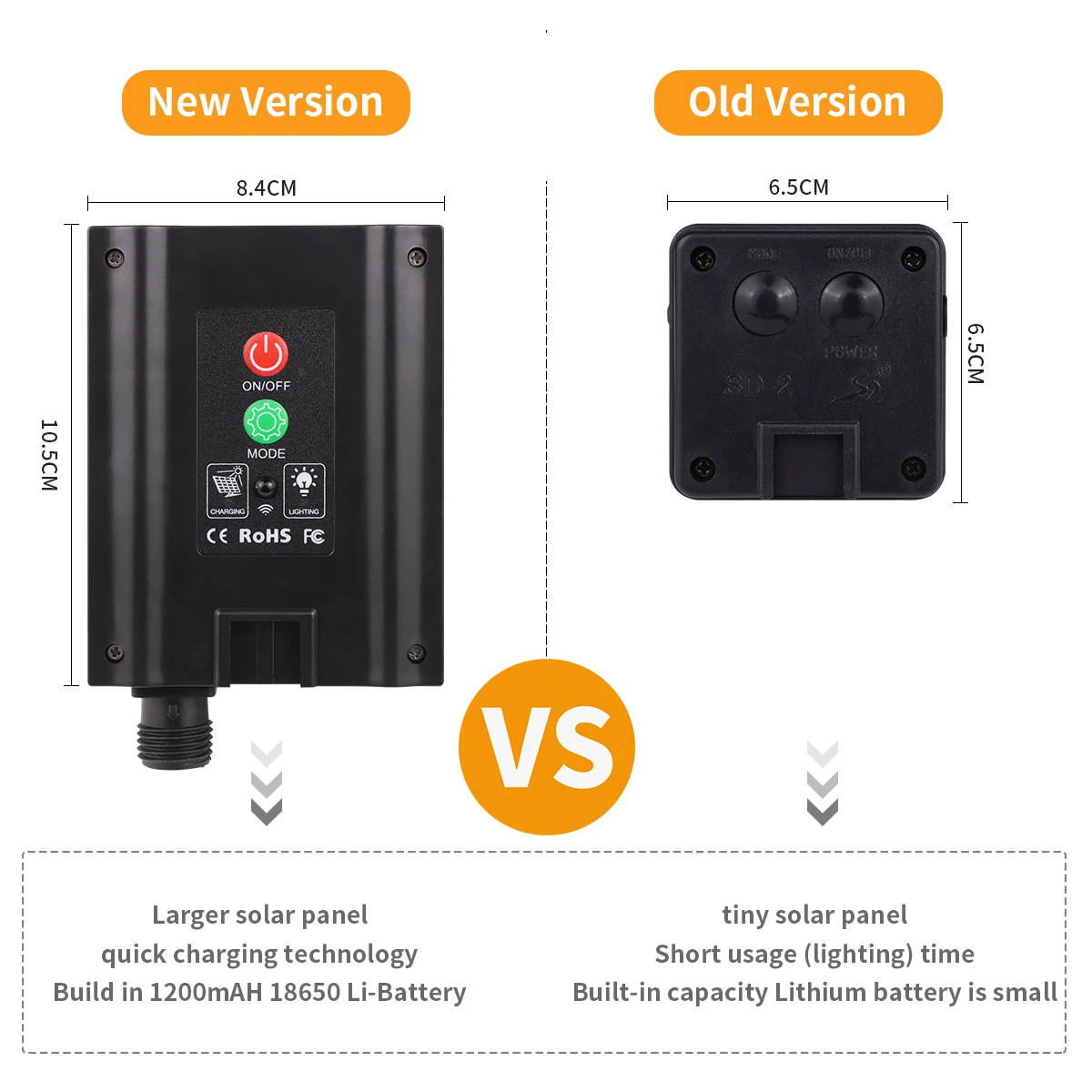 Schnelle Ladung Solar String Fairy Lichter 10M-100M LED Wasserdichte Outdoor Girlande Große Solar Panel Lampe Weihnachten für Garten Dekor 3