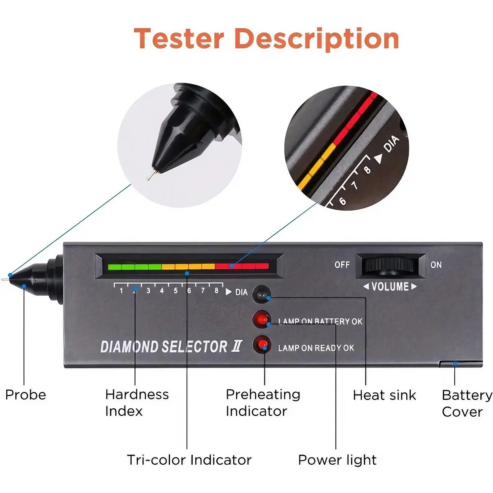 Diamond Tester-Portable Electronic Gem Tester Pen for Jewelry Jade Ruby Stone Identification and Hardness Testing diamond tester hardness tester