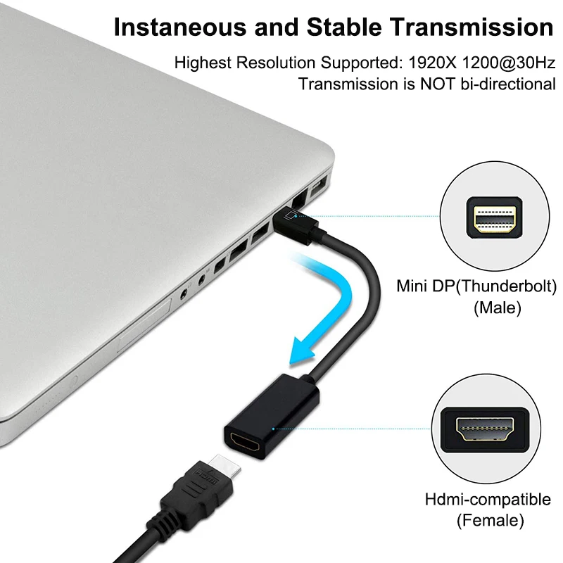 Adattatore cavo 1080p compatibile Mini DP a HDMI per MacBook Air Thunderbolt 2 Displayport a TV Monitor Proiettore Proiettore Proiettore - immagine 5