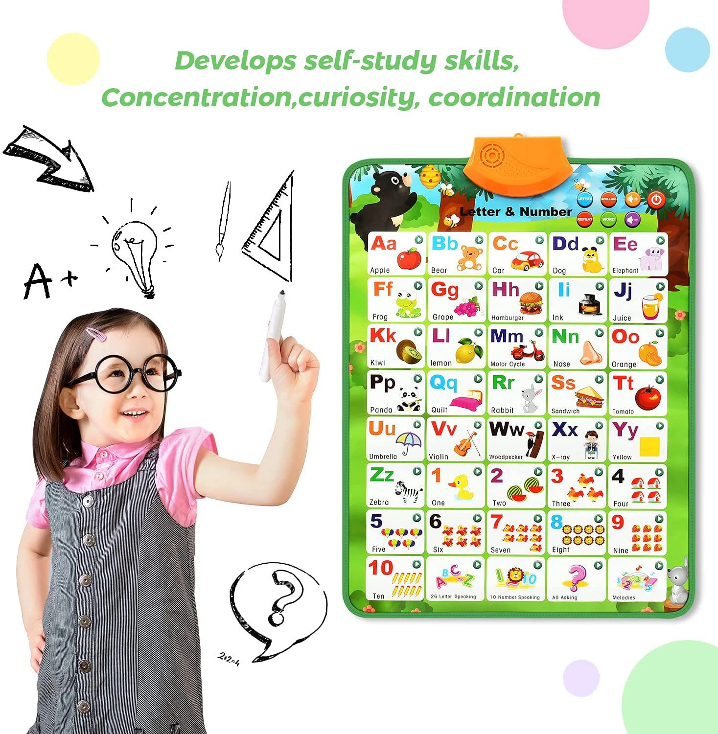 Children Learning Preschool Educational Toys Interactive Alphabet Wall Chart Talking ABC Electronic Poster Educational Toys Gift 2