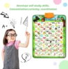 Children Learning Preschool Educational Toys Interactive Alphabet Wall Chart Talking ABC Electronic Poster Educational Toys Gift 2