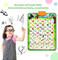 Children Learning Preschool Educational Toys Interactive Alphabet Wall Chart Talking ABC Electronic Poster Educational Toys Gift 2