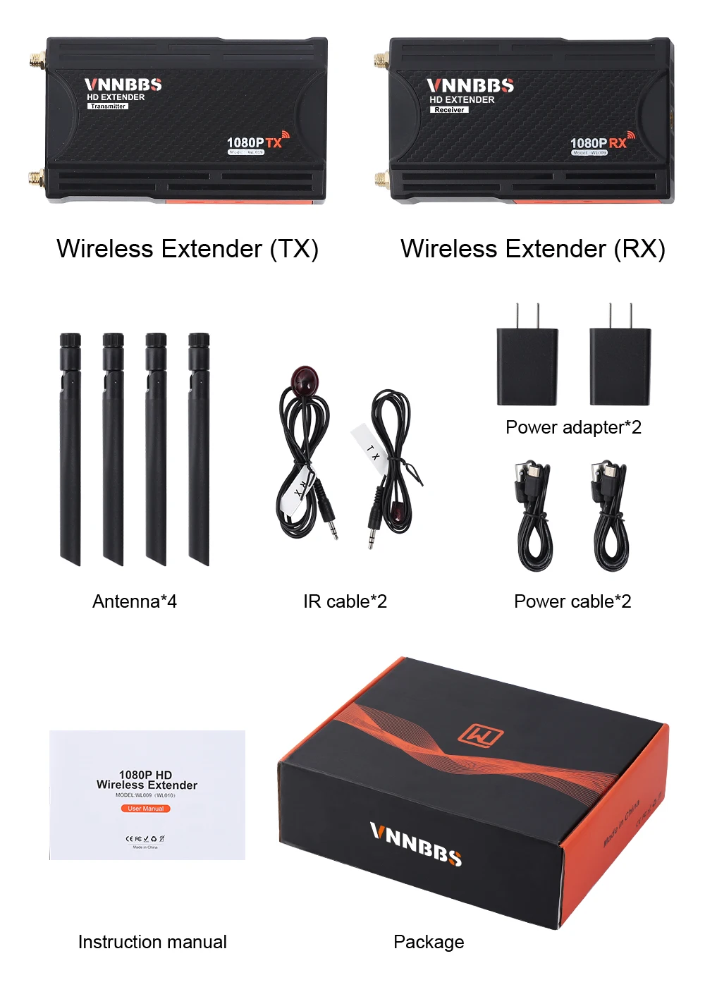 Wireless HDMI Extender kit 250M 5.8Ghz Video Transmitter and Receiver For DSLR C