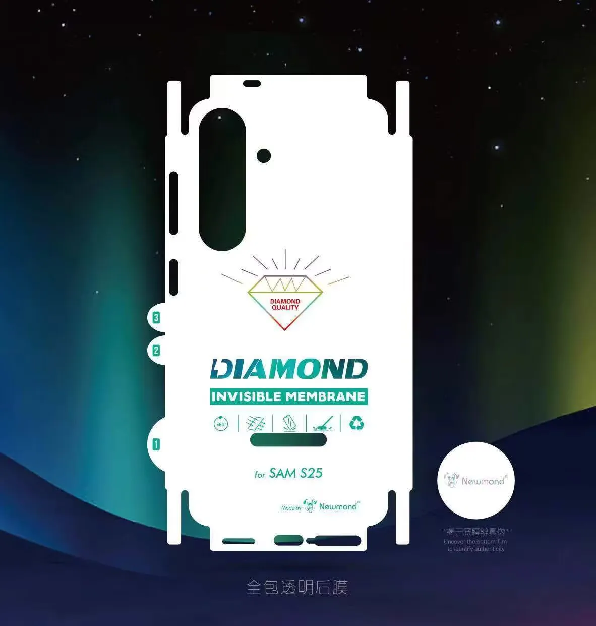 2Pcs Durable Hydrogel Film with Edge-to-Edge Rear Protection