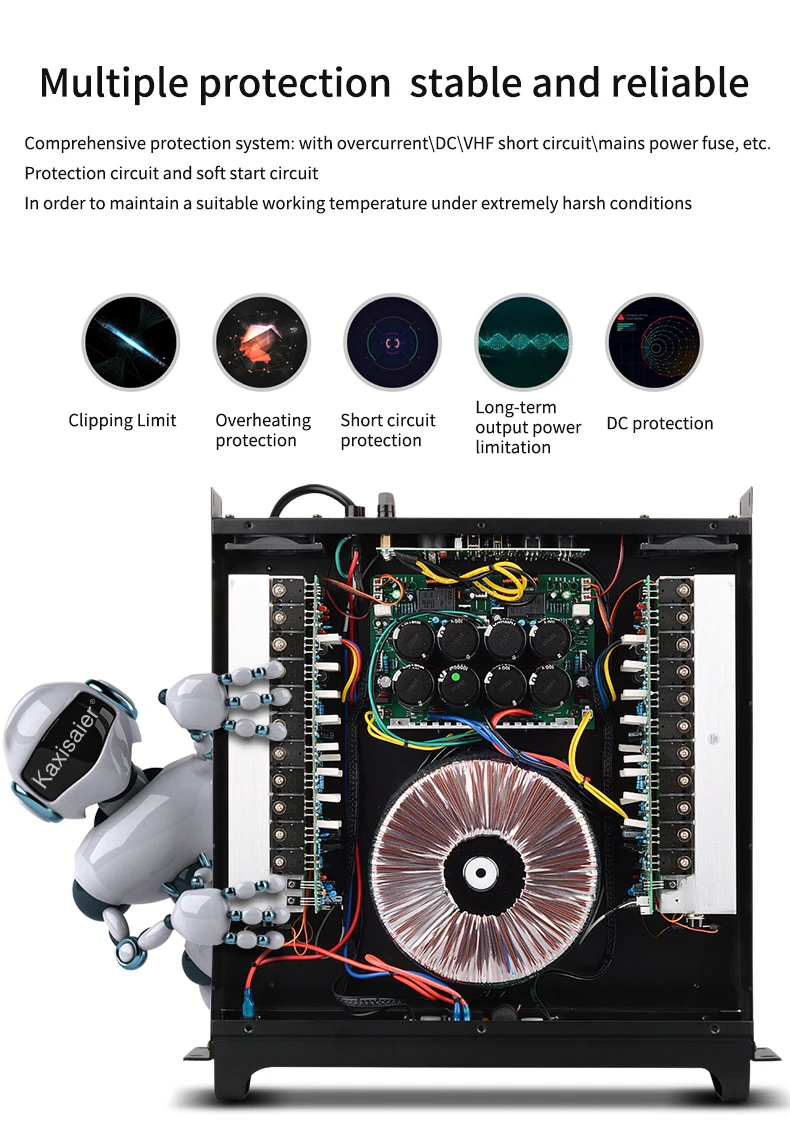 Panel del amplificador profesional
