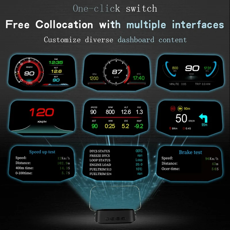 C2  HUD  ÷, GPS ׺̼, OBD2 ĳ, º ǻ,  ӵ 
