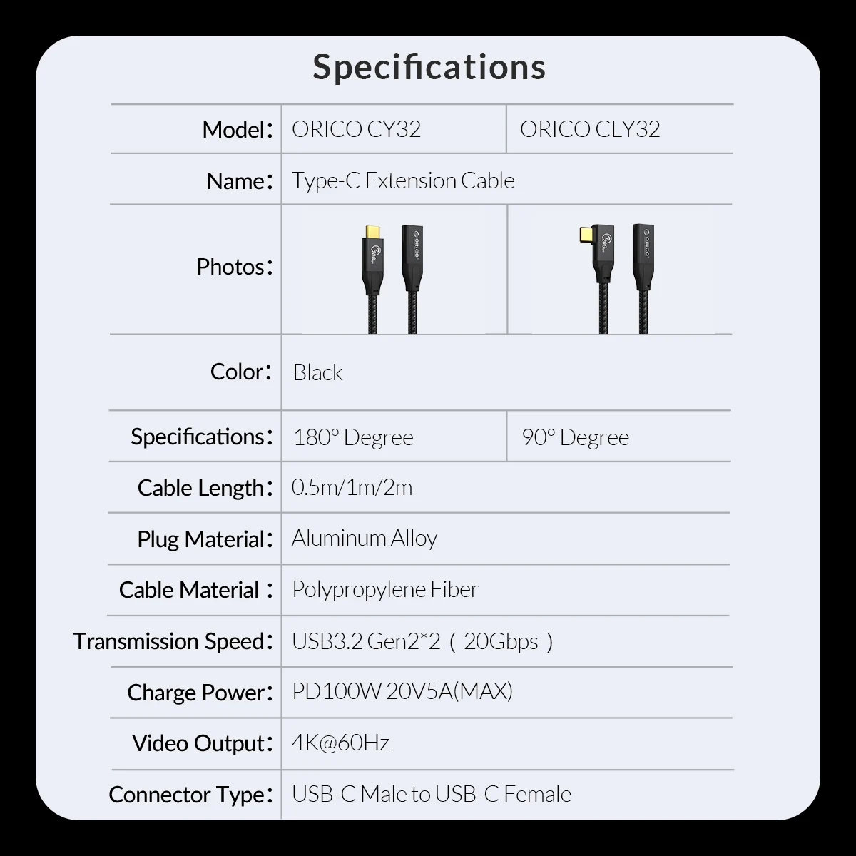 xiaomi e nintendo switch, 20 s, pd, 100w, usb 3.2, gen 2