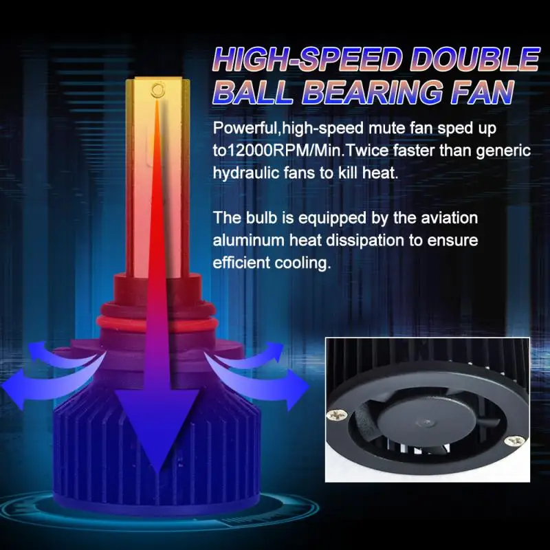 

Простая в установке Автомобильная противотуманная фара головного света Ip68 автомобильные поставки с сильным рассеиванием тепла F9 Автомобильная фара лампа 28 Вт Автомобильная фара 9 В-36 В