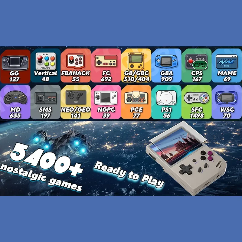 ANBERNIC RG35XX Mini Retro Handheld Game Console Linux System 3.5-inch IPS  640*480 Screen Game Player Children's Gifts Christmas - AliExpress
