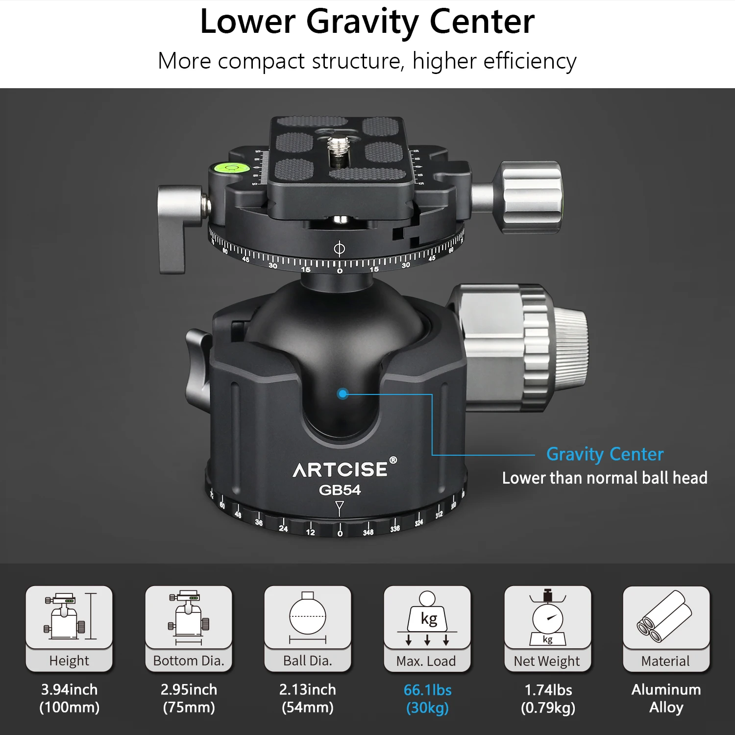 GB54 Low Profile Tripod Head Double Panoramic Ball Head for Camera 54mm Big Ball Super Load Capacity Lower Center of Gravity