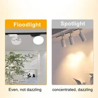 24W 36W 50W Led Track Fill Light Ultra-Thin Round Rotatable Ceiling Rail Track Lighting Floodlight for Clothing Store Cafe Lamps 2