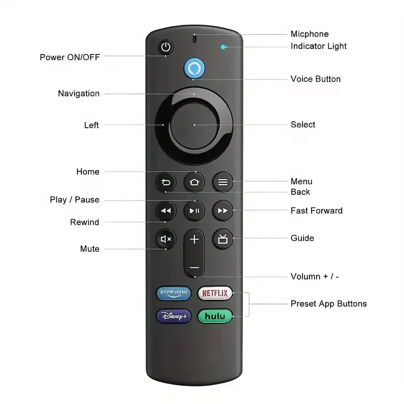 L5B83G 음성 대체 리모컨, 아마존 파이어 TV용 Fire TV 스틱 2세대/3세대/4K 파이어 TV 3세대 호환