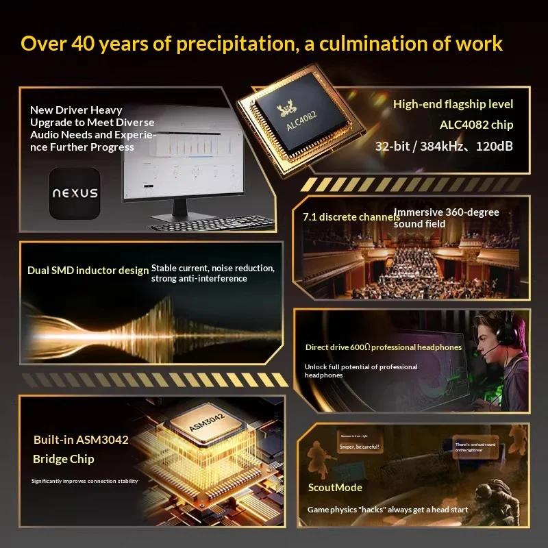 새로운 Creative FX Pro 7.1 내장 사운드 카드 컴퓨터 전용 독립 전문 하이파이 오디오파일 게임용 오디오 선물