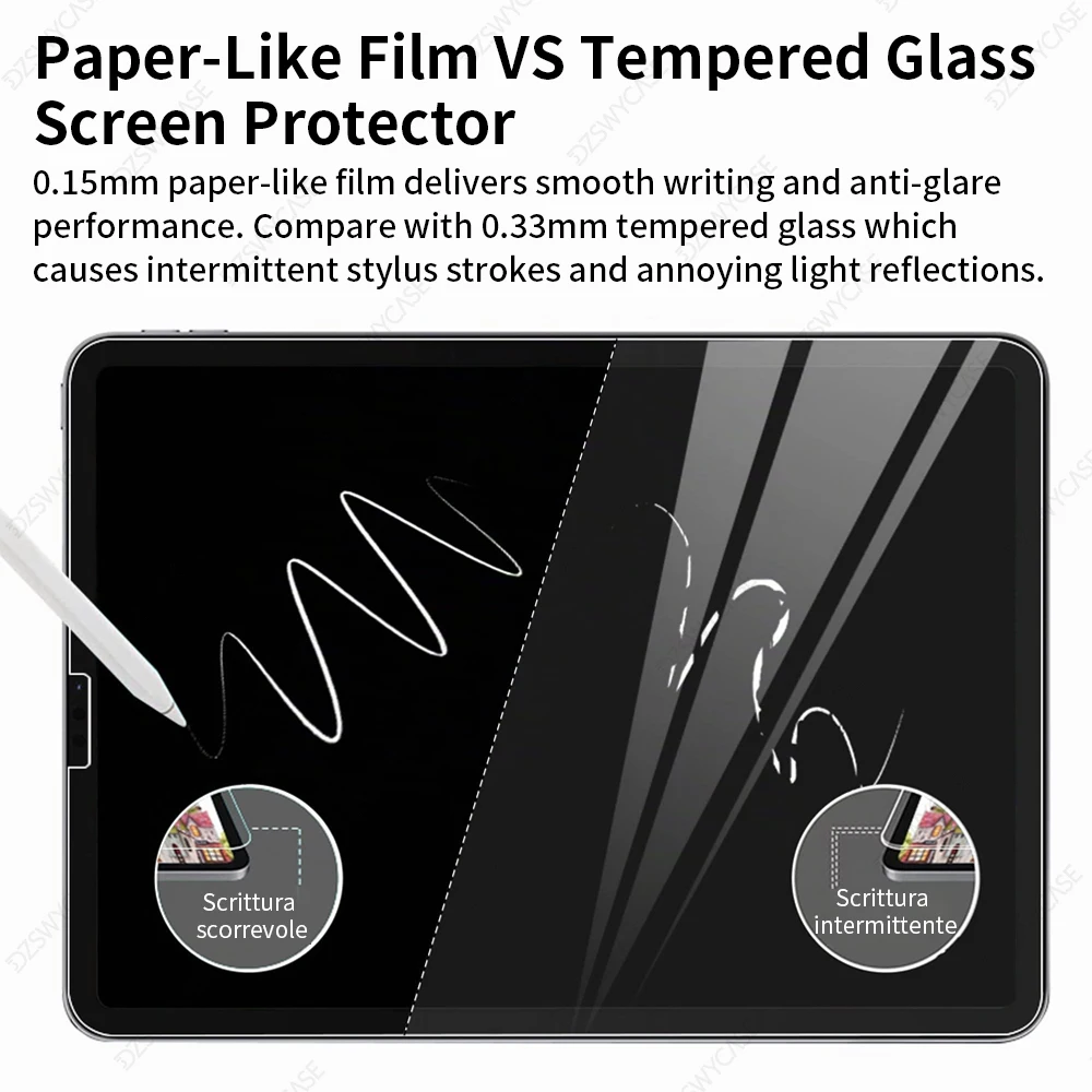 Enhanced Paper-Feel Screen Protector for Tablets - 2 Pack Soft Film