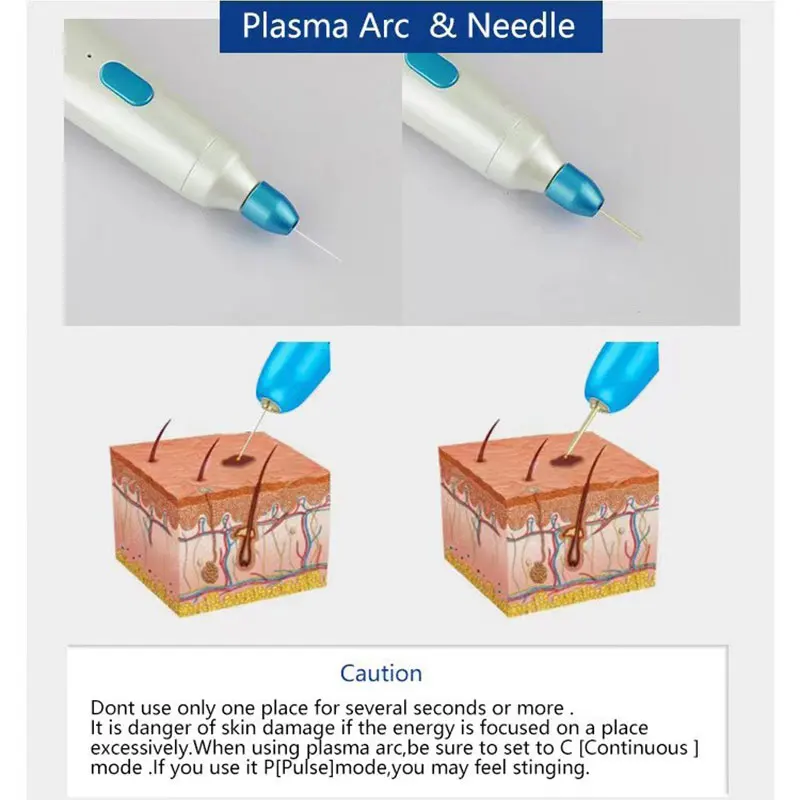 Agujas rectas/dobladas de cobre para Plamere, pluma de Plasma